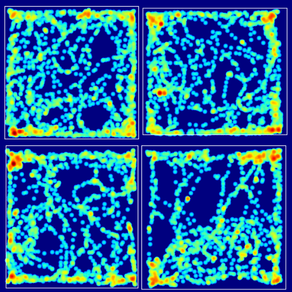 Visualize your experiment with intuitive heatmaps